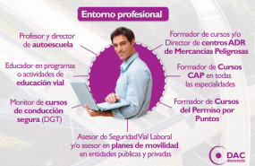 desempenos docentes fp movilidad desempenos docentes fp movilidad