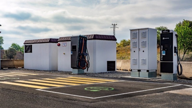 ep electrolinera de endesa x way en el circuito de pruebas de applus idiada ep electrolinera de endesa x way en el circuito de pruebas de applus idiada