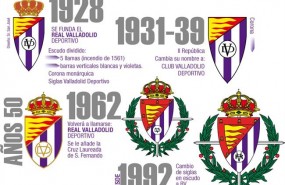 ep evolucionescudoreal valladolid recogidasu pagina web 9-7-2018