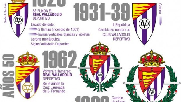 ep evolucionescudoreal valladolid recogidasu pagina web 9-7-2018