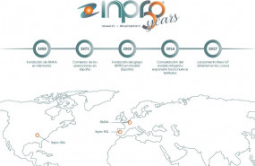 1650908282 imagen campa a 50 aniv web inpro 210422