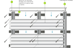 esquema instalacion revestimiento neopanel 1 scaled