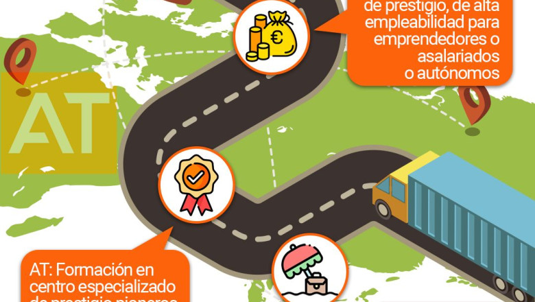 220905 grado superior transporte