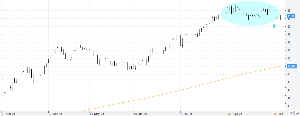 c040926endesa