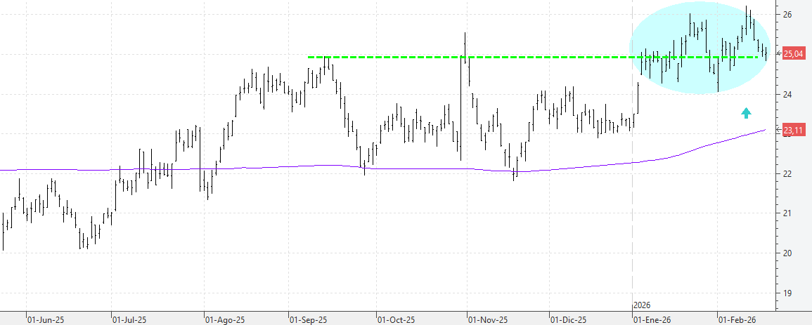 c180226fluidra c180226fluidra