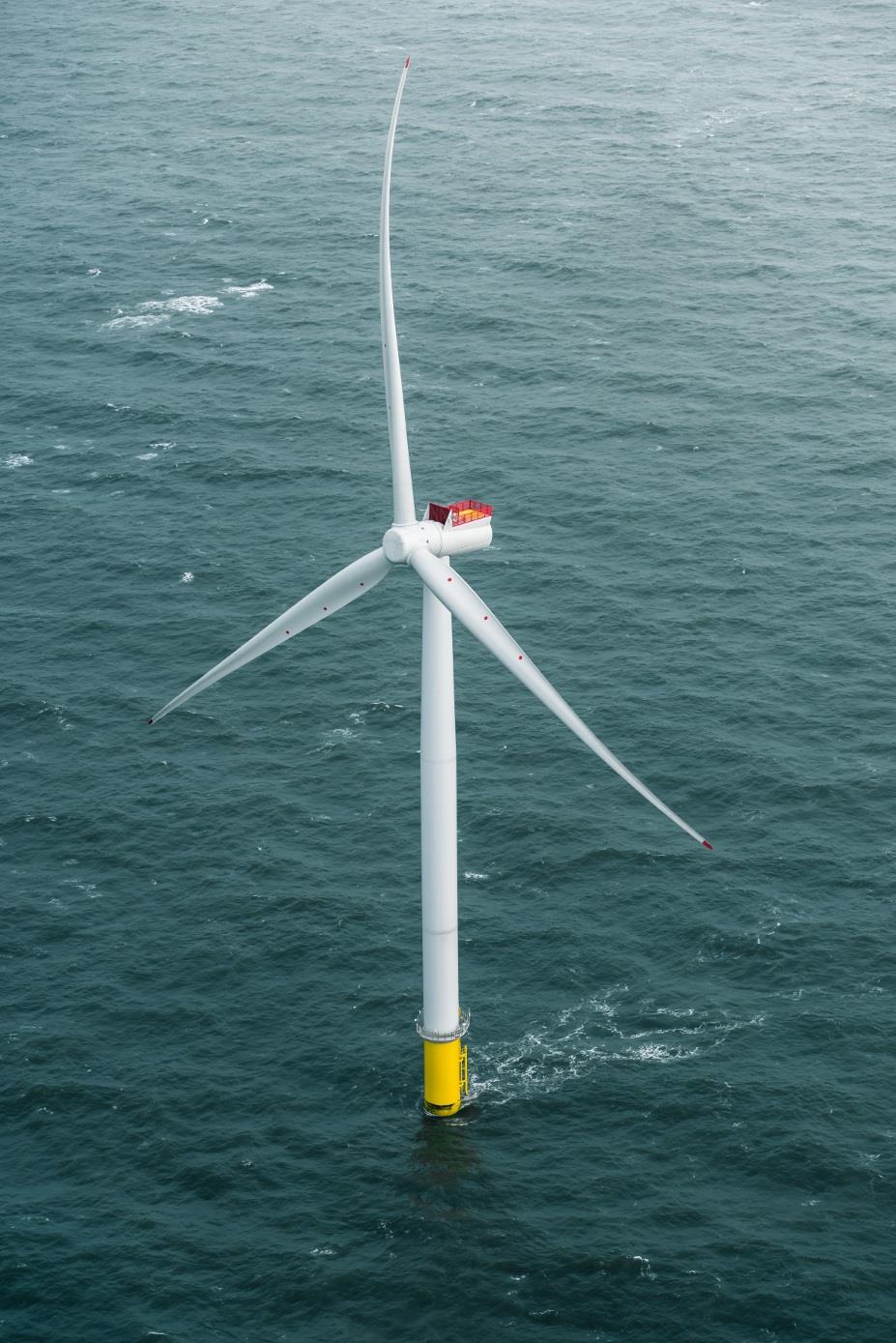 SIEMENS GAMESA ep aerogeneradorsiemens gamesa marino