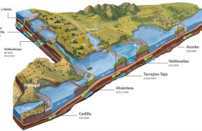 ep proyecto de iberdrola en valdecanas y alcantara