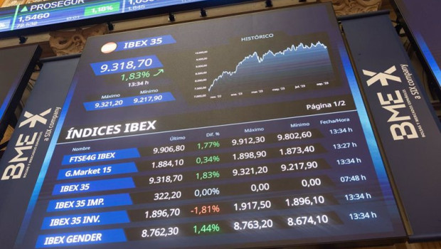 ep un panel de valores del ibex 35 en el palacio de la bolsa de madrid ep un panel de valores del ibex 35 en el palacio de la bolsa de madrid