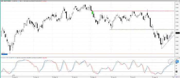 ibex030919 ibex030919