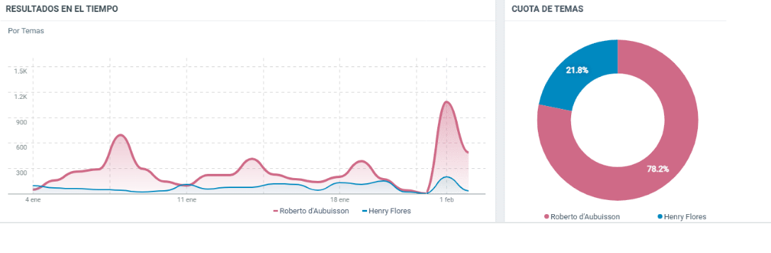 1613039833 santatecla informacio n