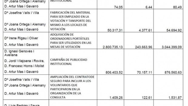 ep foto fianzas tribunalcuentas