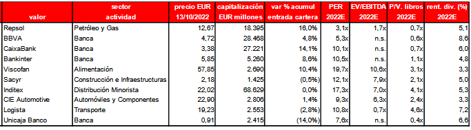 zzzzccarreterrera1