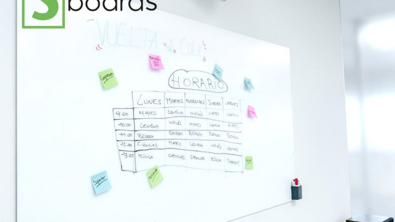 1653904282 ventajas de las pizarras de vidrio sboards