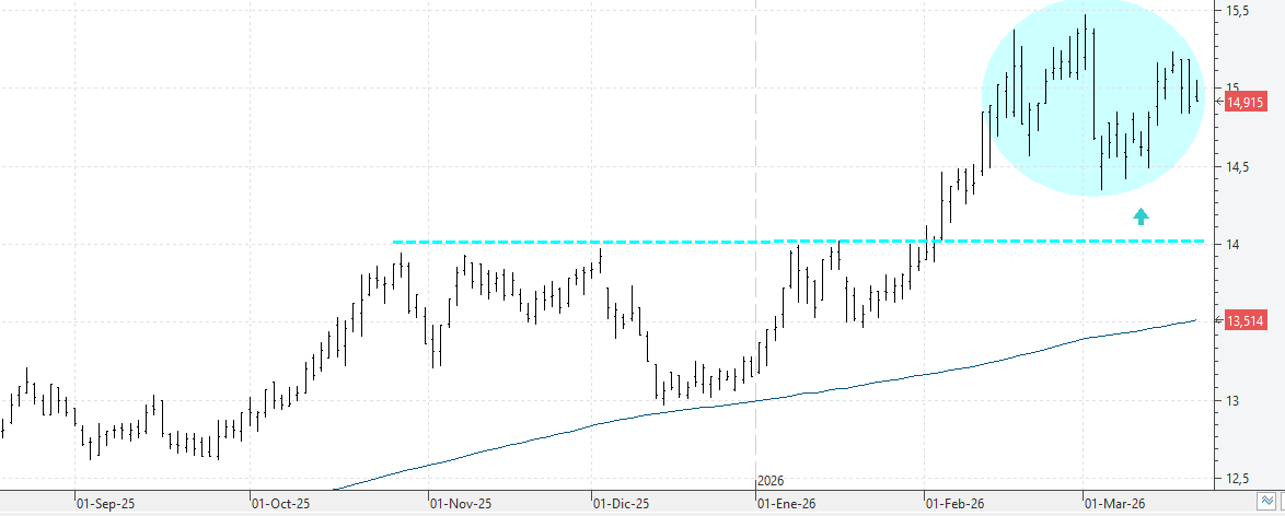 210326enagas 210326enagas
