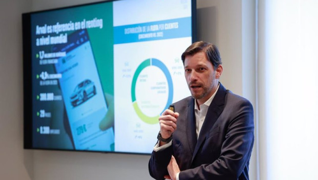 ep archivo el director general de arval espana miguel cabaa en la presentacion de resultados 2024 ep archivo el director general de arval espana miguel cabaa en la presentacion de resultados 2024