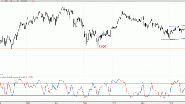 ibex060320