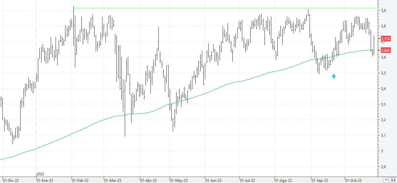 c261023caixabank