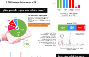 elecciones europeas 1 20240606124651 elecciones europeas 1 20240606124651