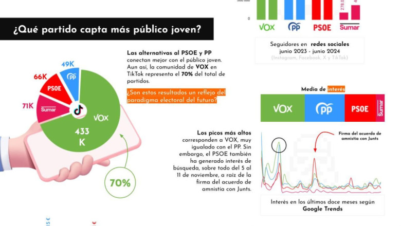 elecciones europeas 1 20240606124651 