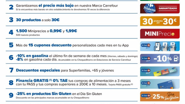 ep medidas de ahorro de carrefour