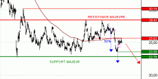 valeo140220190215080456 valeo140220190215080456