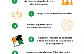 1618905580 fsie elecciones 1