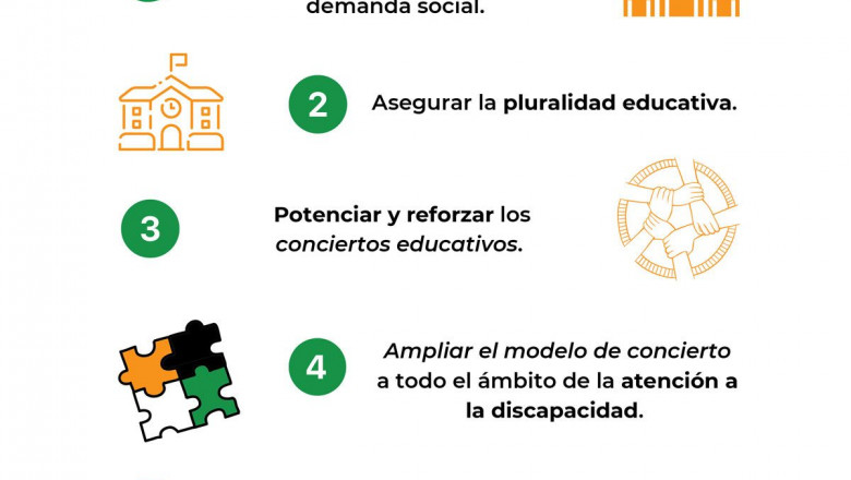 1618905580 fsie elecciones 1