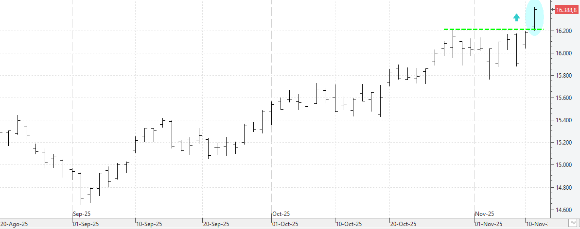c111125ibex c111125ibex