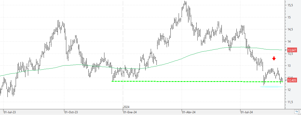 cc020924repsol