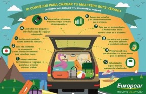 ep decalogoconsejoscargarmaletero europcar