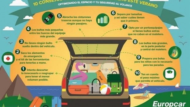ep decalogoconsejoscargarmaletero europcar