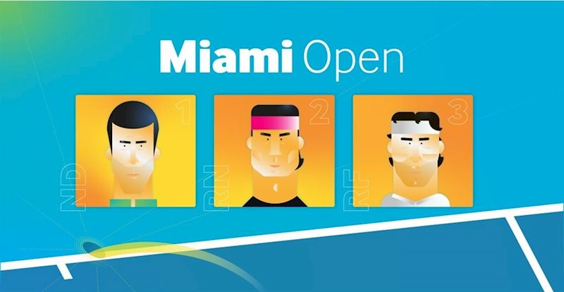 ep djokovic nadal y federer lucharan por el numero uno en miami ep djokovic nadal y federer lucharan por el numero uno en miami