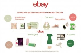 ep estudio ebay diala madre