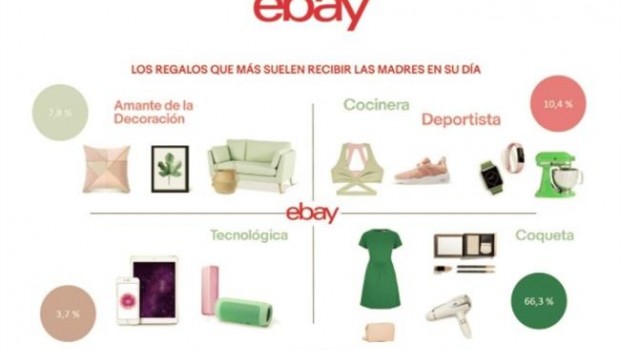 ep estudio ebay diala madre