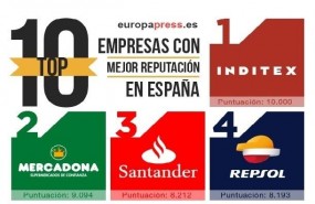 ep inditex mercadonasantander ranking merco