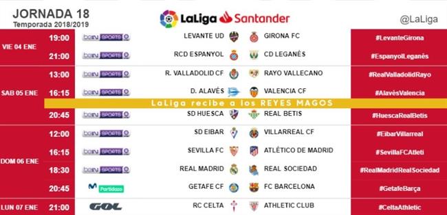 ep jornada 18 laliga