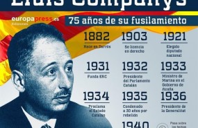 ep lluis companys