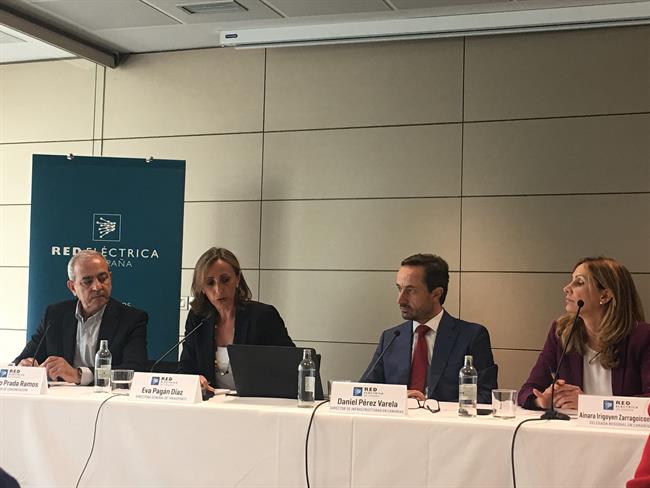 Presentanción de REE del Plan Eólico de Canarias | EUROPA PRESS ep presentancionreeplan eolicocanarias