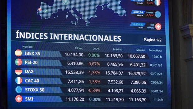 ep un panel marca los indices internacionales en el palacio de la bolsa a 4 de enero de 2024 en