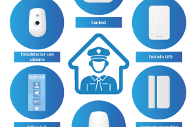 kit bsico avanza seguridad