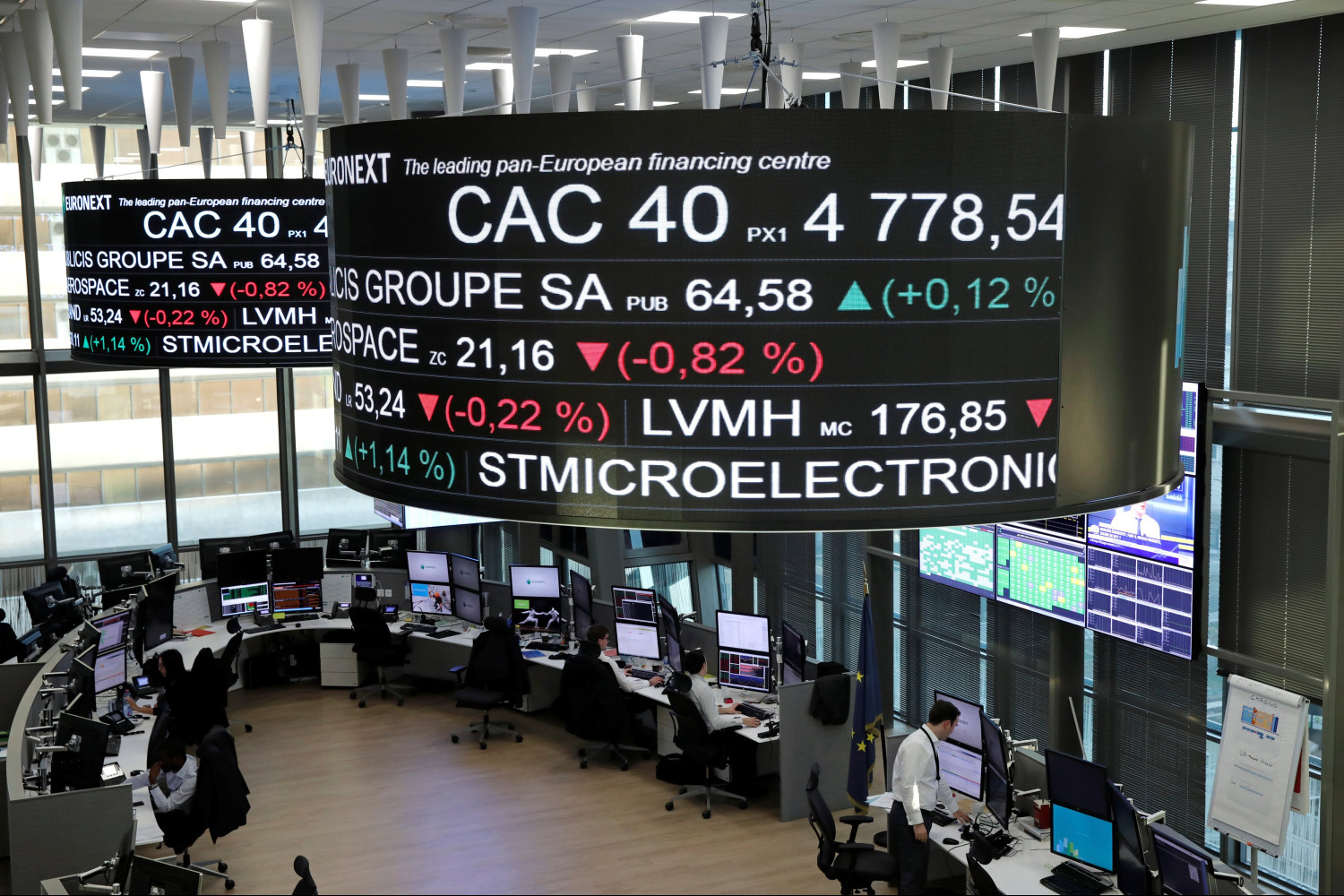 le cours de l indice boursier francais cac 40 et des informations sur le cours des actions des entreprises sont affiches sur des ecrans a la bourse de paris 20250624131345 