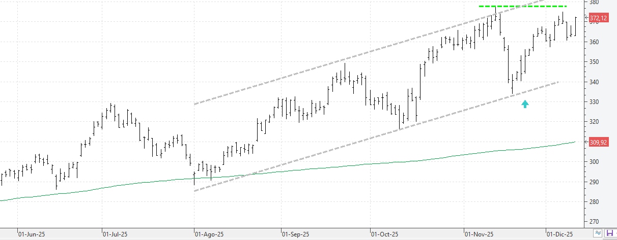 c101225american c101225american