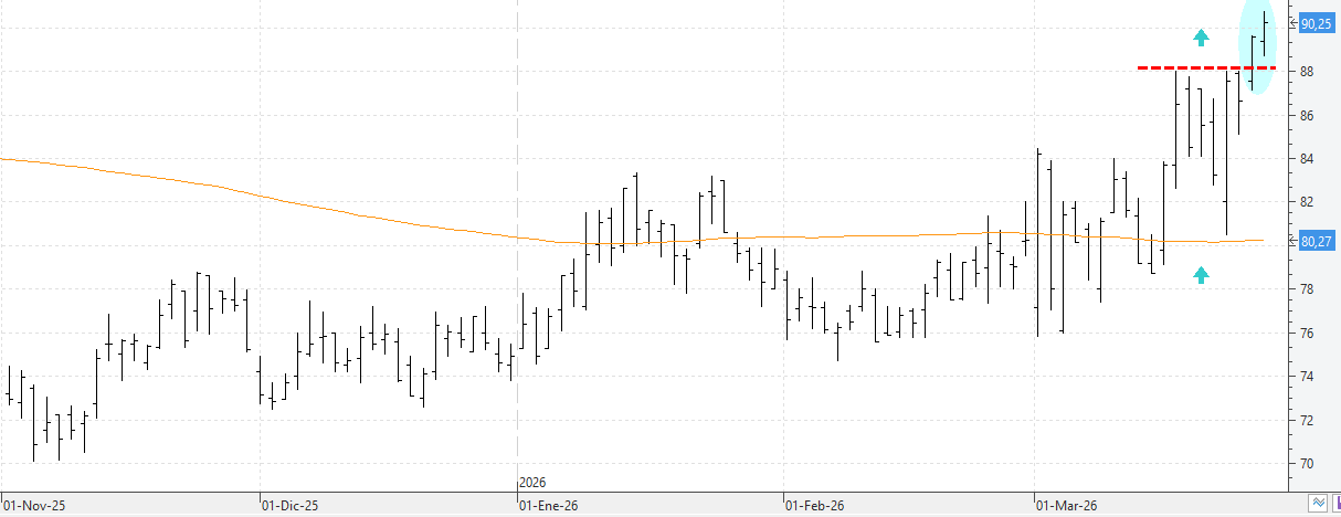 c260326pharma c260326pharma