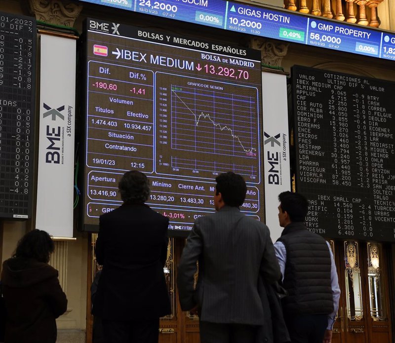 El Ibex podría cubrir el hueco alcista del martes