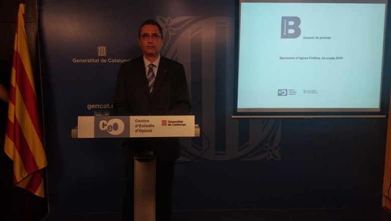 ep directorcentroestudiosopinionla generalitat ceo jordi argelaguet