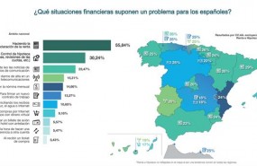 ep infografiacreditea