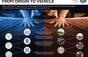 ep jaguar land rover prueba la tecnologia blockchain en una cadena de suministro de la piel del