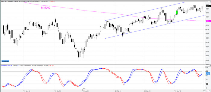 ibex010519