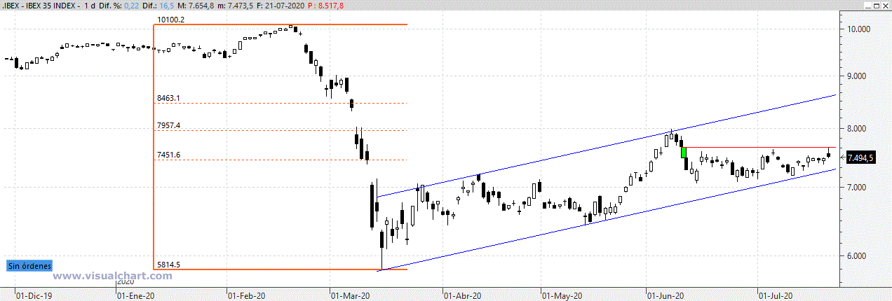 ibex220720