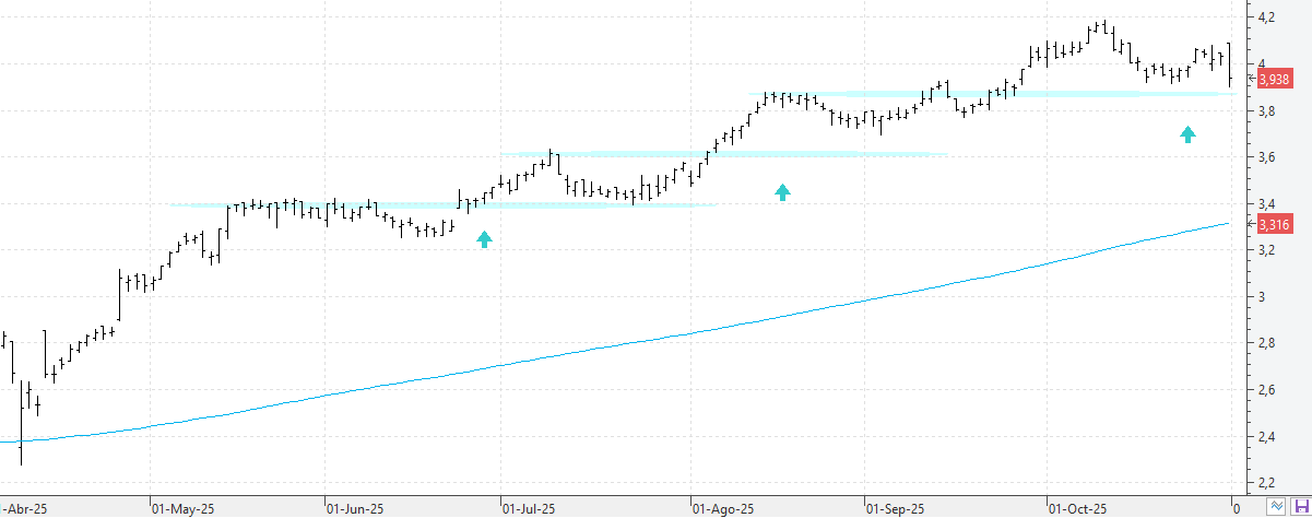 011125mapfre 011125mapfre